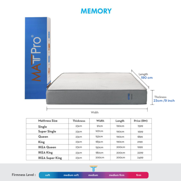 Memory - Image 4