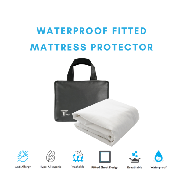 Waterproof Fitted Mattress Protector